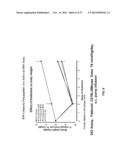 PANCREATIC POLYPEPTIDE FAMILY MOTIFS, POLYPEPTIDES AND METHODS COMPRISING     THE SAME diagram and image