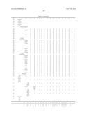 PANCREATIC POLYPEPTIDE FAMILY MOTIFS, POLYPEPTIDES AND METHODS COMPRISING     THE SAME diagram and image