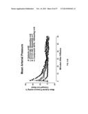 PANCREATIC POLYPEPTIDE FAMILY MOTIFS, POLYPEPTIDES AND METHODS COMPRISING     THE SAME diagram and image