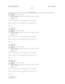 PANCREATIC POLYPEPTIDE FAMILY MOTIFS, POLYPEPTIDES AND METHODS COMPRISING     THE SAME diagram and image