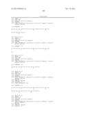 PANCREATIC POLYPEPTIDE FAMILY MOTIFS, POLYPEPTIDES AND METHODS COMPRISING     THE SAME diagram and image