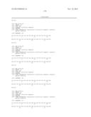 PANCREATIC POLYPEPTIDE FAMILY MOTIFS, POLYPEPTIDES AND METHODS COMPRISING     THE SAME diagram and image