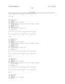 PANCREATIC POLYPEPTIDE FAMILY MOTIFS, POLYPEPTIDES AND METHODS COMPRISING     THE SAME diagram and image