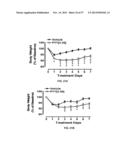 PANCREATIC POLYPEPTIDE FAMILY MOTIFS, POLYPEPTIDES AND METHODS COMPRISING     THE SAME diagram and image