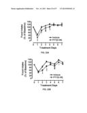 PANCREATIC POLYPEPTIDE FAMILY MOTIFS, POLYPEPTIDES AND METHODS COMPRISING     THE SAME diagram and image