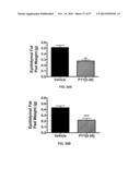 PANCREATIC POLYPEPTIDE FAMILY MOTIFS, POLYPEPTIDES AND METHODS COMPRISING     THE SAME diagram and image