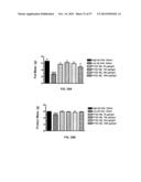 PANCREATIC POLYPEPTIDE FAMILY MOTIFS, POLYPEPTIDES AND METHODS COMPRISING     THE SAME diagram and image