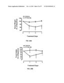 PANCREATIC POLYPEPTIDE FAMILY MOTIFS, POLYPEPTIDES AND METHODS COMPRISING     THE SAME diagram and image