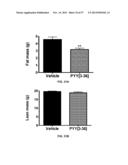 PANCREATIC POLYPEPTIDE FAMILY MOTIFS, POLYPEPTIDES AND METHODS COMPRISING     THE SAME diagram and image