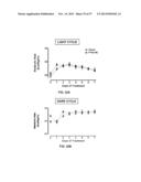 PANCREATIC POLYPEPTIDE FAMILY MOTIFS, POLYPEPTIDES AND METHODS COMPRISING     THE SAME diagram and image