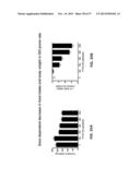 PANCREATIC POLYPEPTIDE FAMILY MOTIFS, POLYPEPTIDES AND METHODS COMPRISING     THE SAME diagram and image