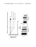 PANCREATIC POLYPEPTIDE FAMILY MOTIFS, POLYPEPTIDES AND METHODS COMPRISING     THE SAME diagram and image