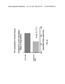 PANCREATIC POLYPEPTIDE FAMILY MOTIFS, POLYPEPTIDES AND METHODS COMPRISING     THE SAME diagram and image