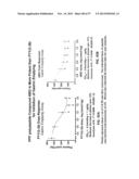 PANCREATIC POLYPEPTIDE FAMILY MOTIFS, POLYPEPTIDES AND METHODS COMPRISING     THE SAME diagram and image