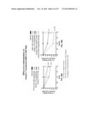 PANCREATIC POLYPEPTIDE FAMILY MOTIFS, POLYPEPTIDES AND METHODS COMPRISING     THE SAME diagram and image