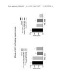 PANCREATIC POLYPEPTIDE FAMILY MOTIFS, POLYPEPTIDES AND METHODS COMPRISING     THE SAME diagram and image