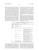 PANCREATIC POLYPEPTIDE FAMILY MOTIFS, POLYPEPTIDES AND METHODS COMPRISING     THE SAME diagram and image