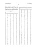 PANCREATIC POLYPEPTIDE FAMILY MOTIFS, POLYPEPTIDES AND METHODS COMPRISING     THE SAME diagram and image