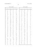 PANCREATIC POLYPEPTIDE FAMILY MOTIFS, POLYPEPTIDES AND METHODS COMPRISING     THE SAME diagram and image