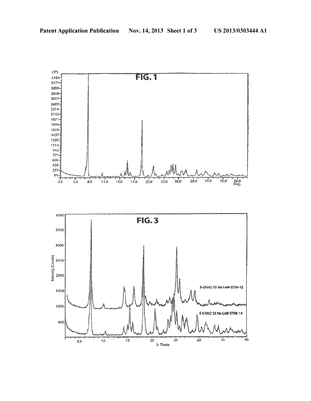 CRYSTALLINE FORMS OF THE DI-SODIUM SALT OF     N-(5-CHLOROSALICYLOYL)-8-AMINOCAPRYLIC ACID - diagram, schematic, and image 02