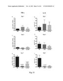 PEPTIDE ANALOGS OF ALPHA-MELANOCYTE STIMULATING HORMONE diagram and image