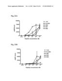 PEPTIDE ANALOGS OF ALPHA-MELANOCYTE STIMULATING HORMONE diagram and image