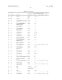 PEPTIDE ANALOGS OF ALPHA-MELANOCYTE STIMULATING HORMONE diagram and image