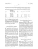 PEPTIDE ANALOGS OF ALPHA-MELANOCYTE STIMULATING HORMONE diagram and image