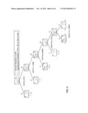 PREDICTION AND PREVENTION OF PREECLAMPSIA diagram and image