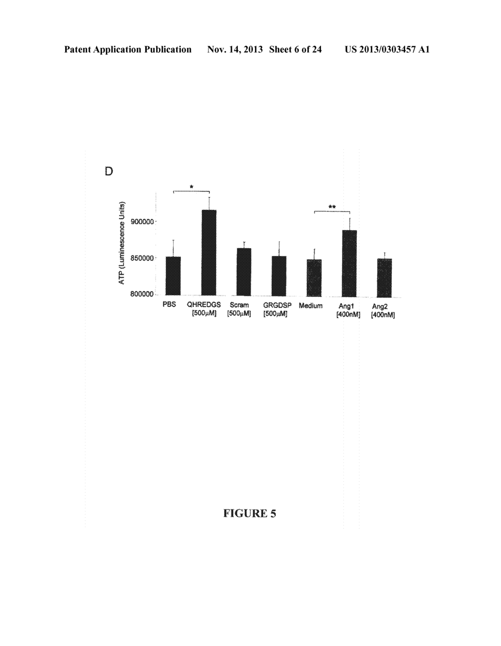 CELL-PROTECTIVE PEPTIDES AND USES THEREOF - diagram, schematic, and image 07