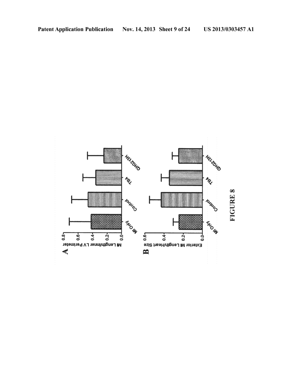 CELL-PROTECTIVE PEPTIDES AND USES THEREOF - diagram, schematic, and image 10