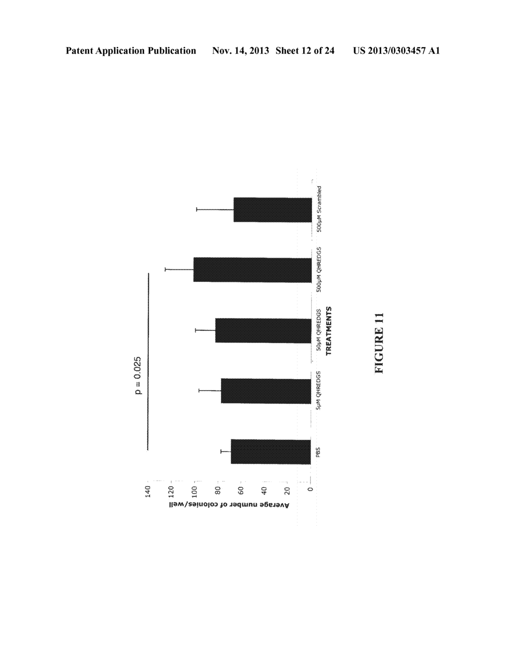 CELL-PROTECTIVE PEPTIDES AND USES THEREOF - diagram, schematic, and image 13