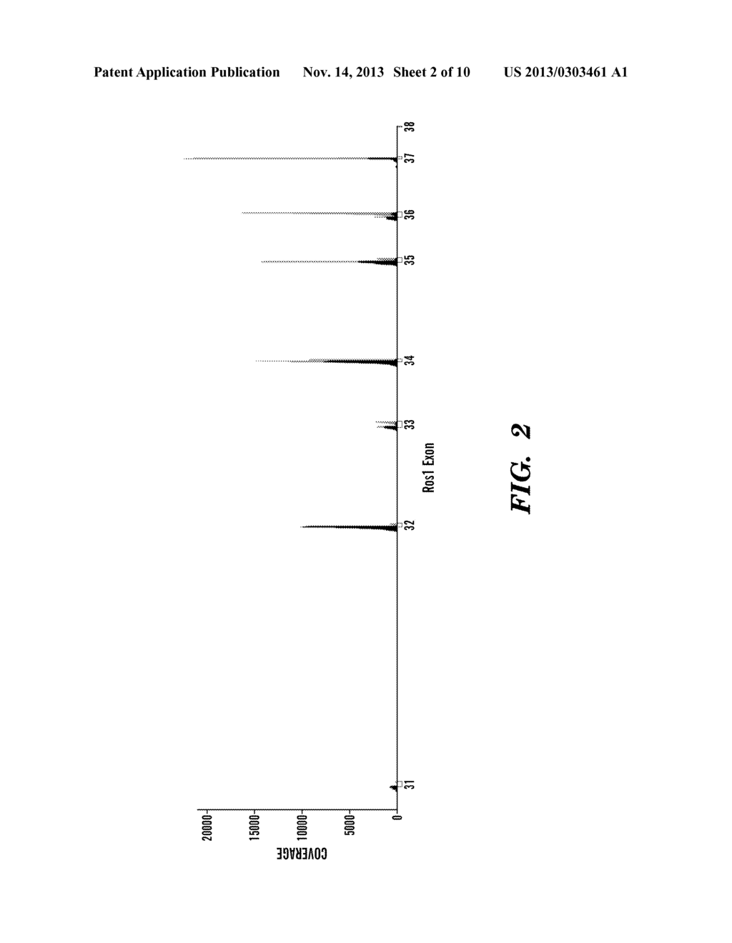 METHODS FOR DETERMINING A NUCLEOTIDE SEQUENCE - diagram, schematic, and image 03