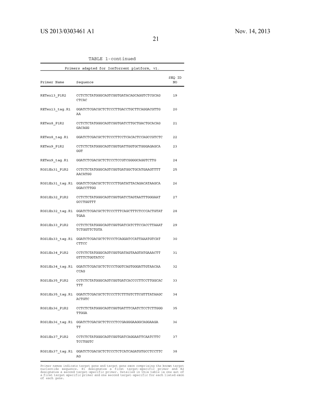 METHODS FOR DETERMINING A NUCLEOTIDE SEQUENCE - diagram, schematic, and image 32