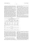 NOVEL PYRAZOLE COMPOUNDS diagram and image