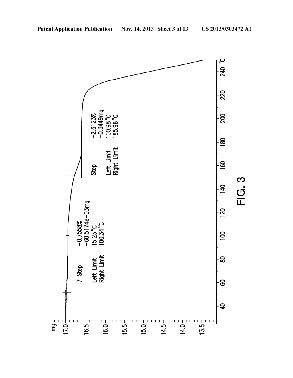 SOLID STATE FORMS OF FIDAXOMYCIN AND PROCESSES FOR PREPARATION THEREOF - diagram, schematic, and image 04