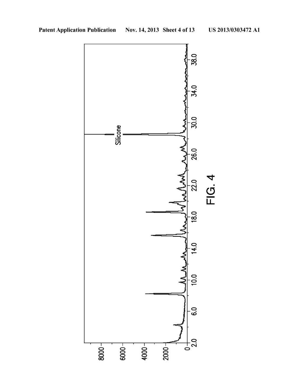 SOLID STATE FORMS OF FIDAXOMYCIN AND PROCESSES FOR PREPARATION THEREOF - diagram, schematic, and image 05