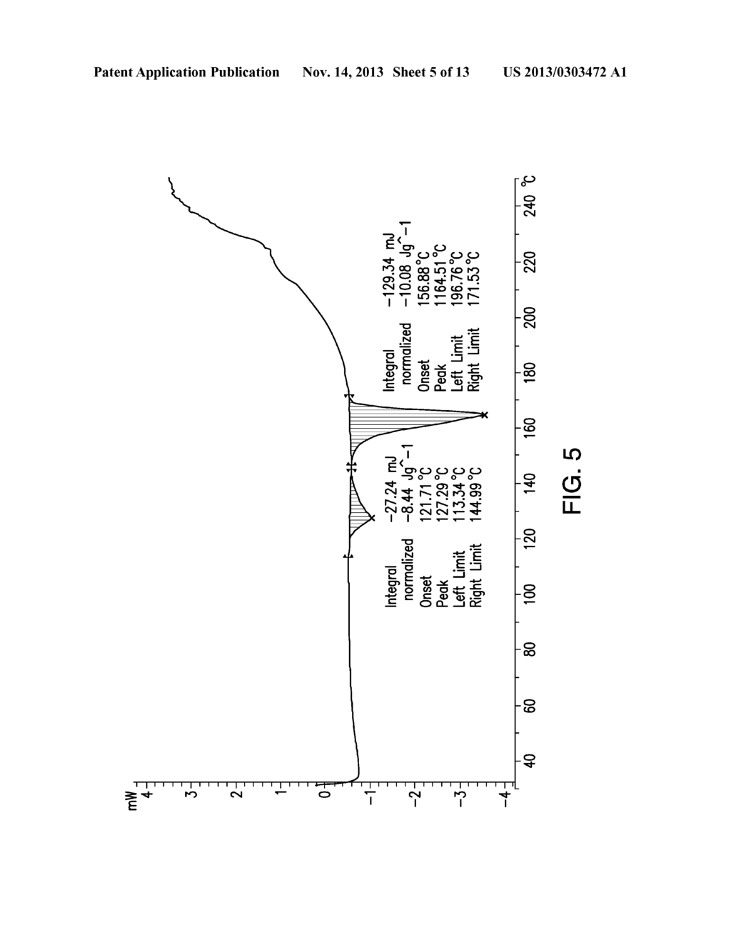 SOLID STATE FORMS OF FIDAXOMYCIN AND PROCESSES FOR PREPARATION THEREOF - diagram, schematic, and image 06