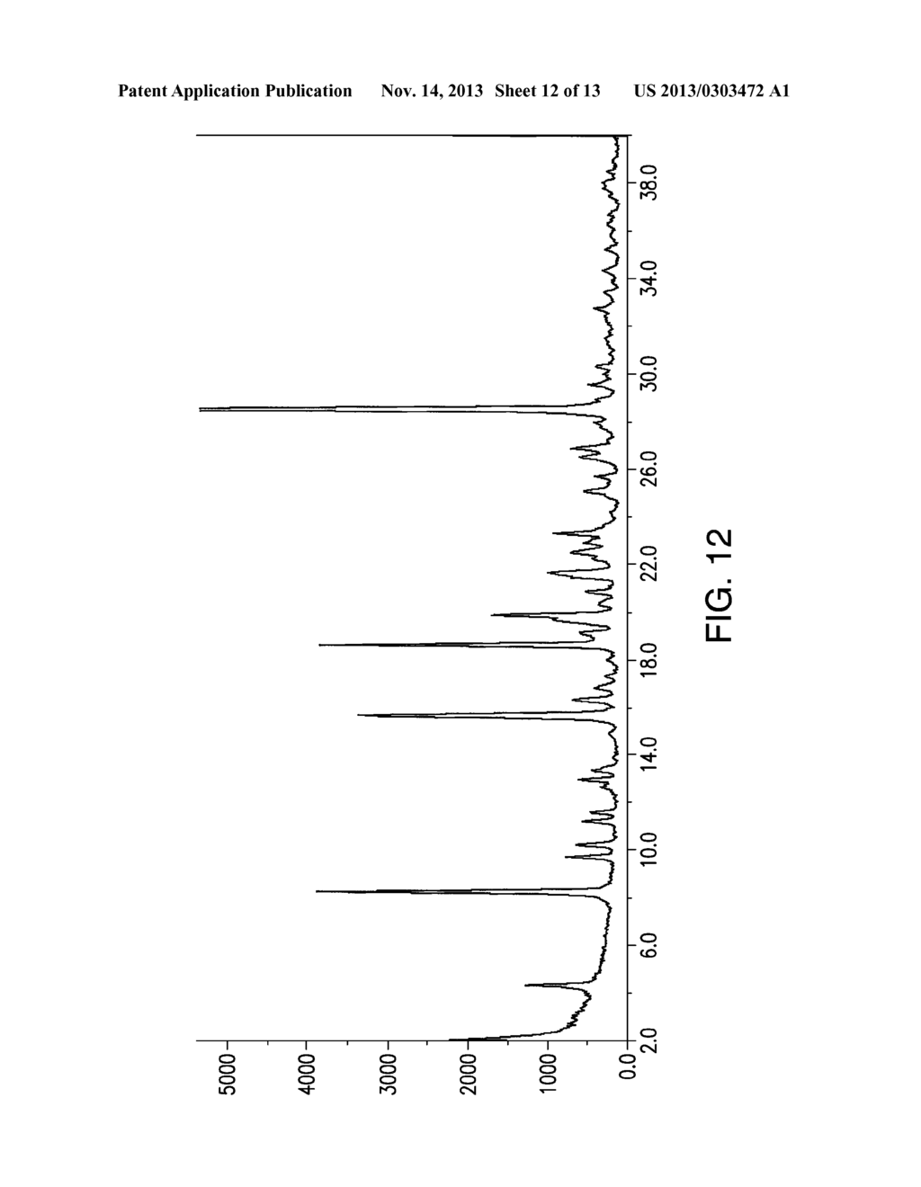 SOLID STATE FORMS OF FIDAXOMYCIN AND PROCESSES FOR PREPARATION THEREOF - diagram, schematic, and image 13