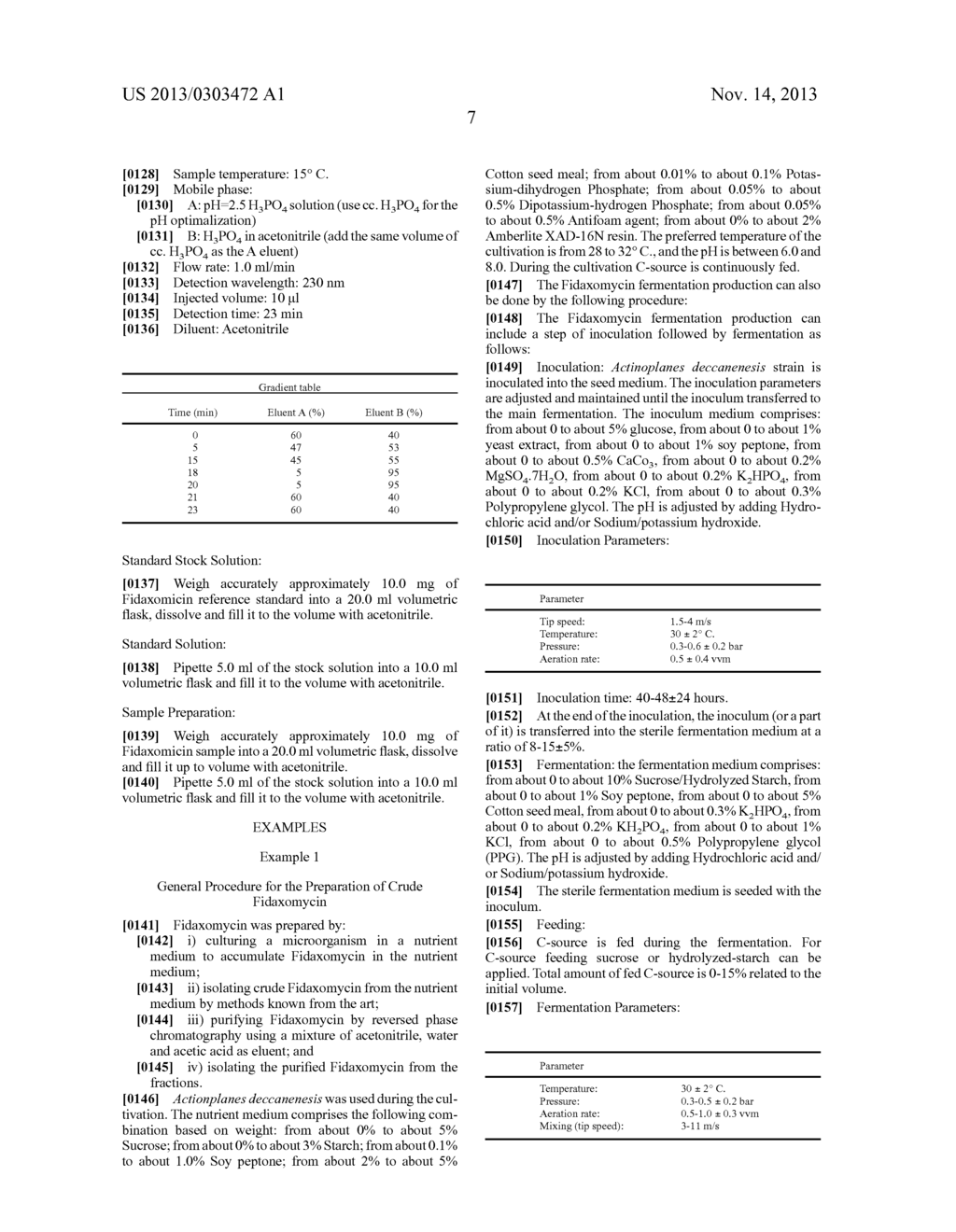 SOLID STATE FORMS OF FIDAXOMYCIN AND PROCESSES FOR PREPARATION THEREOF - diagram, schematic, and image 21