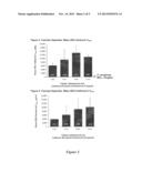 Aminoglycoside and Fosfomycin Combination for Treatment of Ventilator     Associated Pneumonia (VAP) and Ventilator Associated Tracheal (VAT)     Bronchitis diagram and image