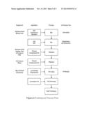 Aminoglycoside and Fosfomycin Combination for Treatment of Ventilator     Associated Pneumonia (VAP) and Ventilator Associated Tracheal (VAT)     Bronchitis diagram and image