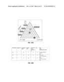 EMULSION FORMULATIONS diagram and image