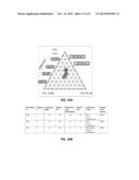 EMULSION FORMULATIONS diagram and image