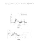 EMULSION FORMULATIONS diagram and image