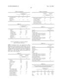 EMULSION FORMULATIONS diagram and image