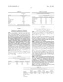 EMULSION FORMULATIONS diagram and image