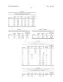 EMULSION FORMULATIONS diagram and image