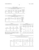 EMULSION FORMULATIONS diagram and image