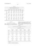 EMULSION FORMULATIONS diagram and image